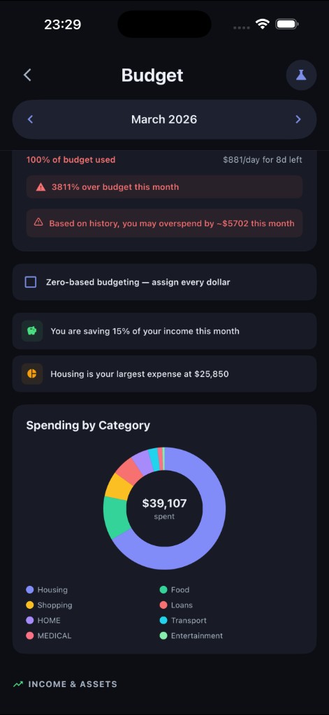 OctoWealth Budget screen with spending by category